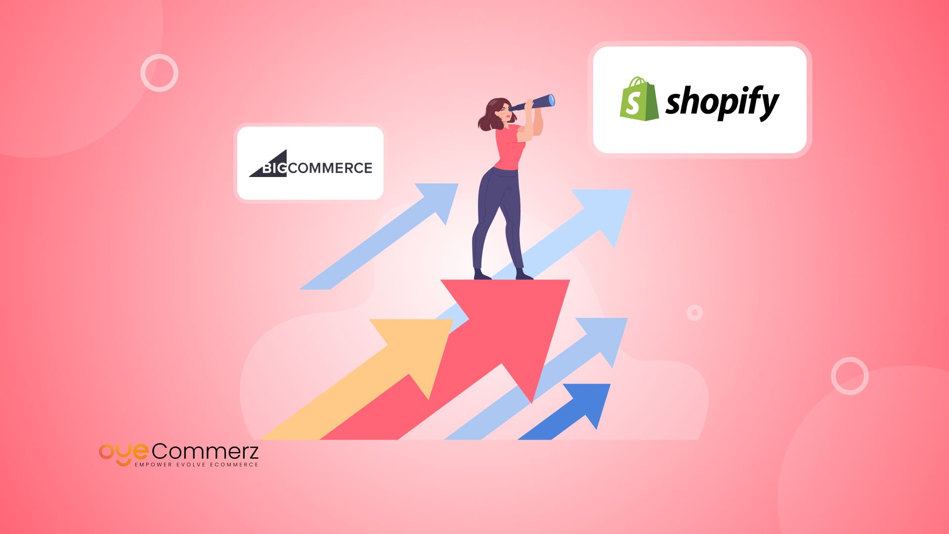 BigCommerce-to-Shopify-Migration