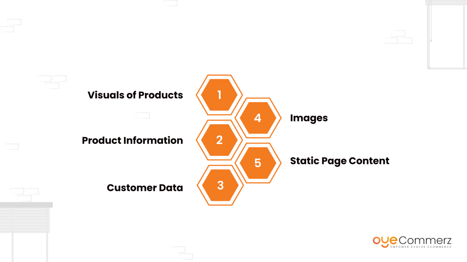 Key Data Elements for Seamless Magento to Shopify Migration