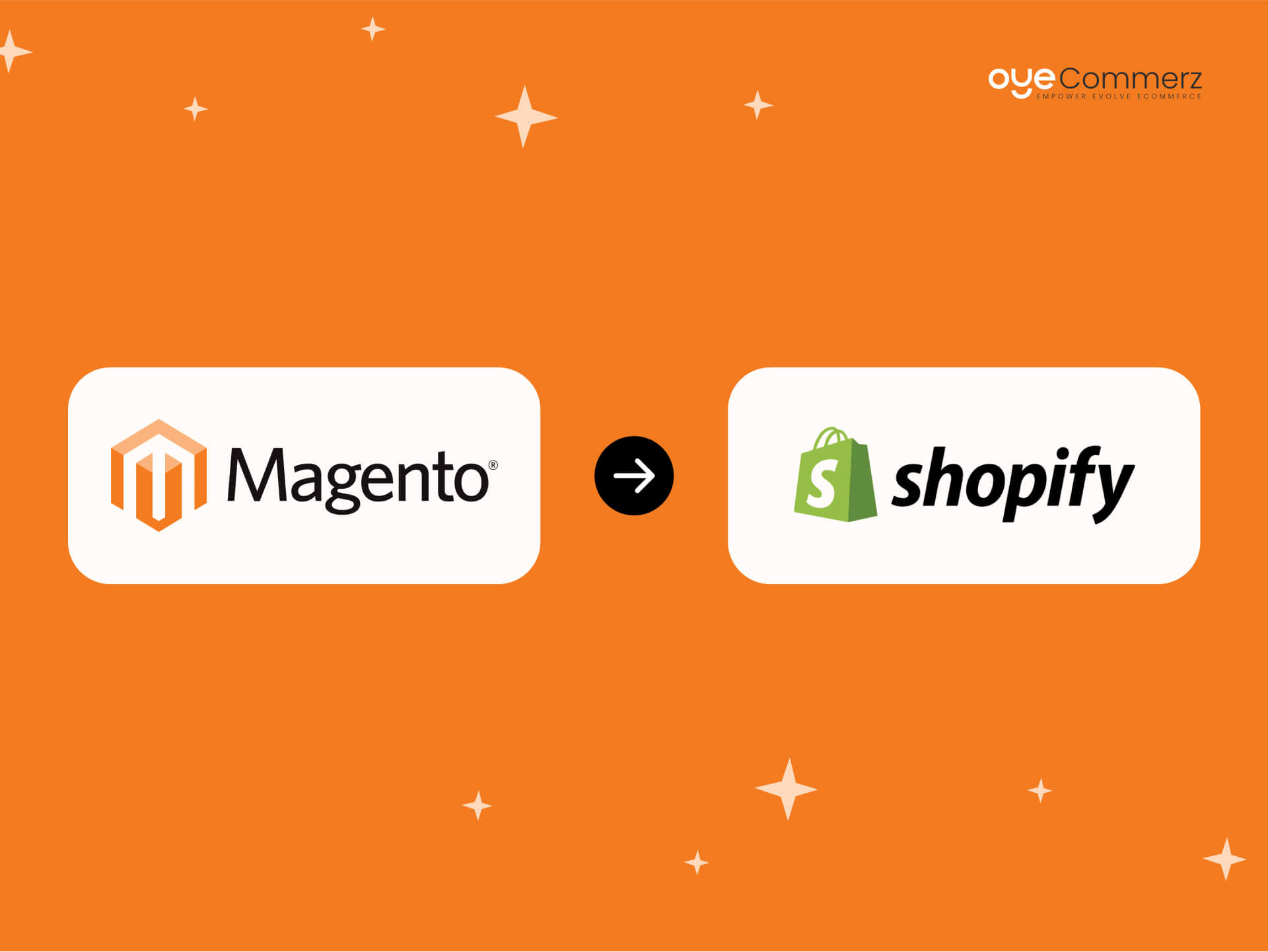 Migrate to shopify from Magento