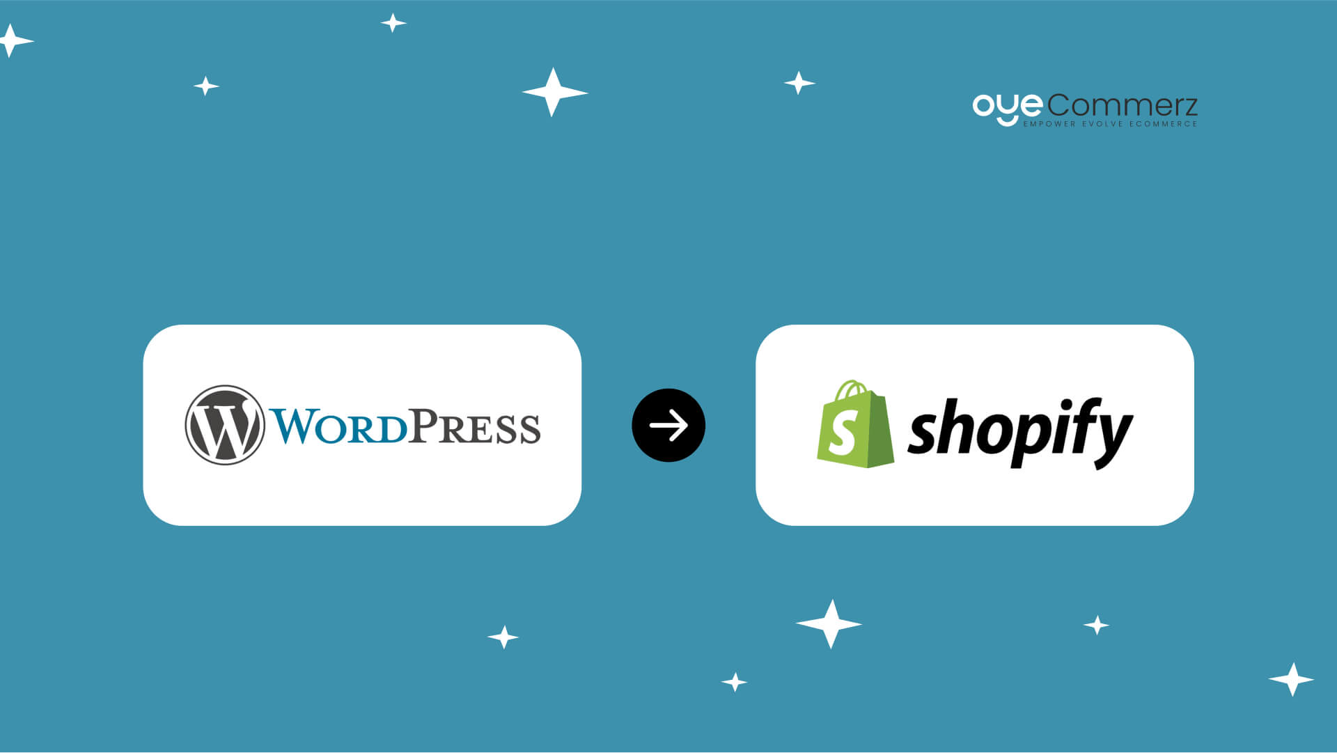 Migrating to Shopify from Wordpress