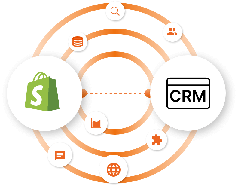 OyeCommerz Shopify CRM Integration Services