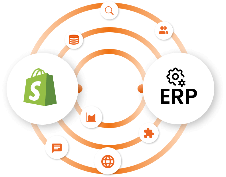 Shopify Enterprise Resource Planning Integration Services