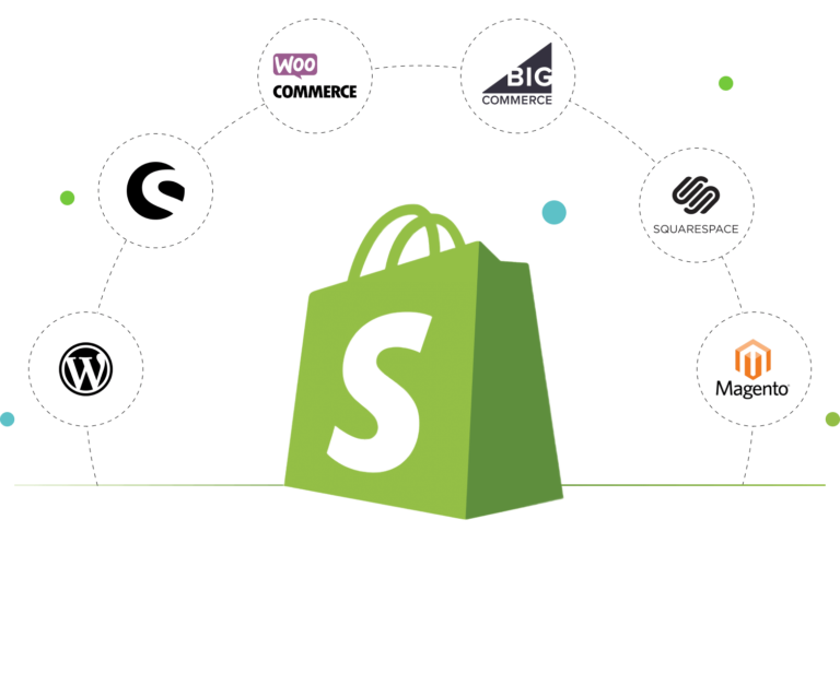 Migrate to Shopify At Lightening Speed