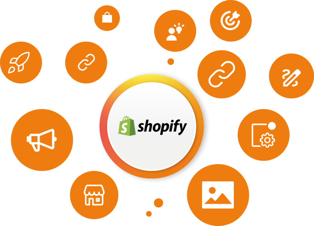 Shopify SEO Services