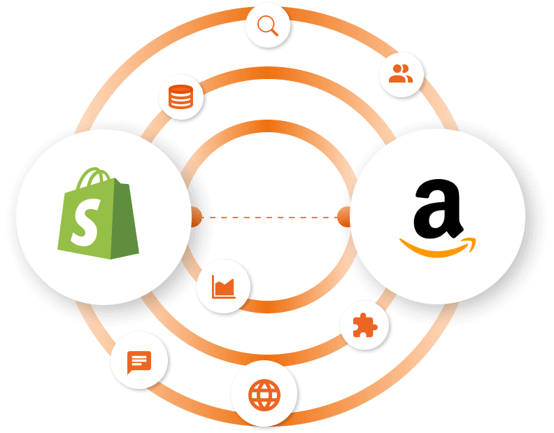 Shopify Amazon Integration Services