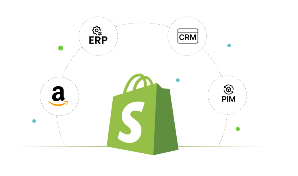 Shopify Integration Services