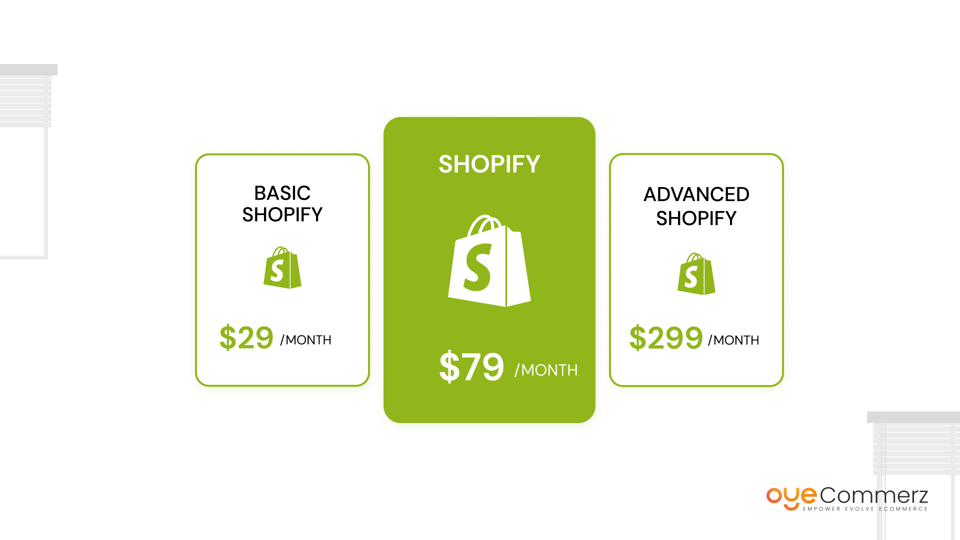 Benefits of Migrating from WooCommerce to Shopify