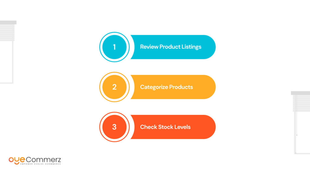 Cataloging Your Products and SKUs