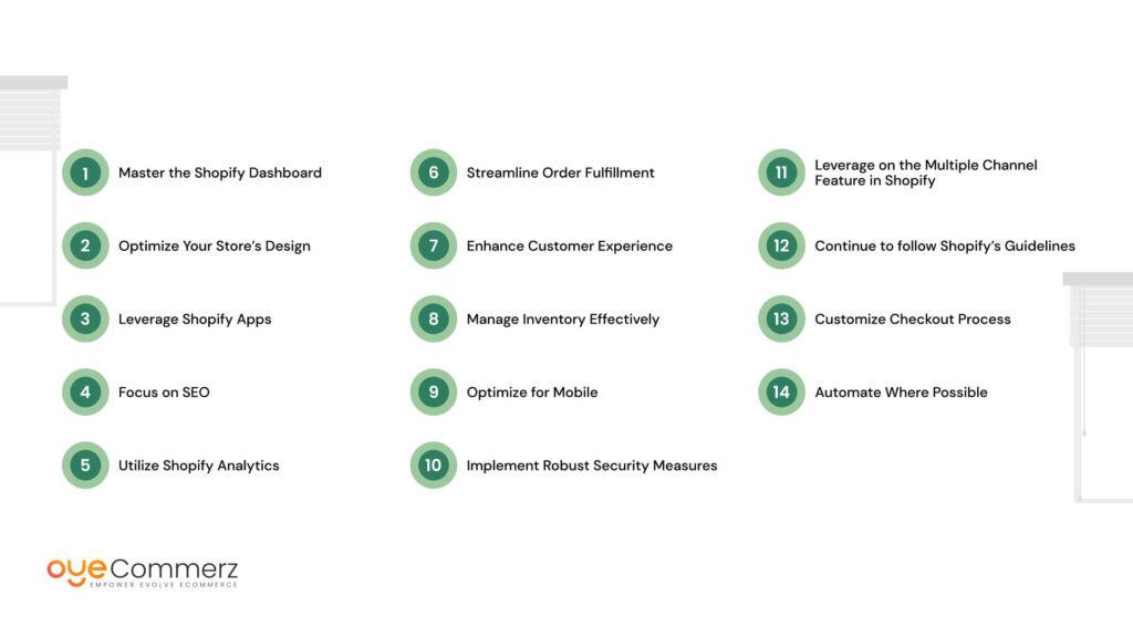 Diagram of Guidelines to Follow After Shopify Store Migration