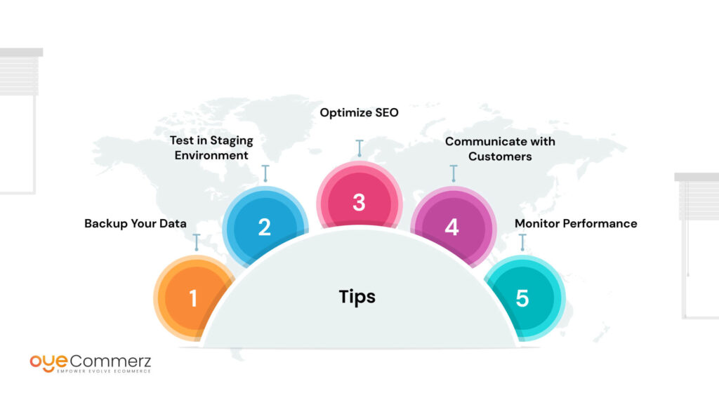 Image of Tips to be Noted During Migration