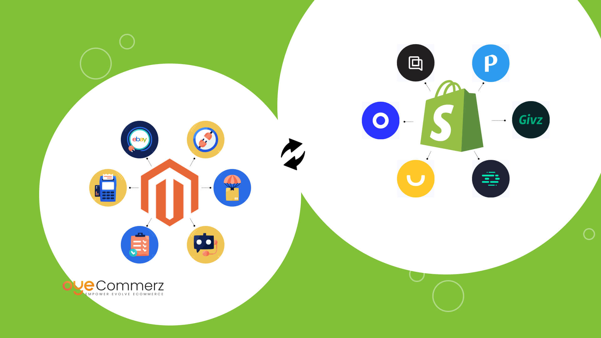 Shopify Apps to Replace Magento Extensions