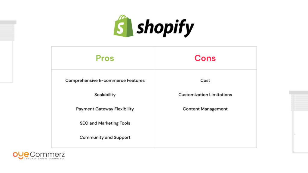 Shopify Pros and Cons