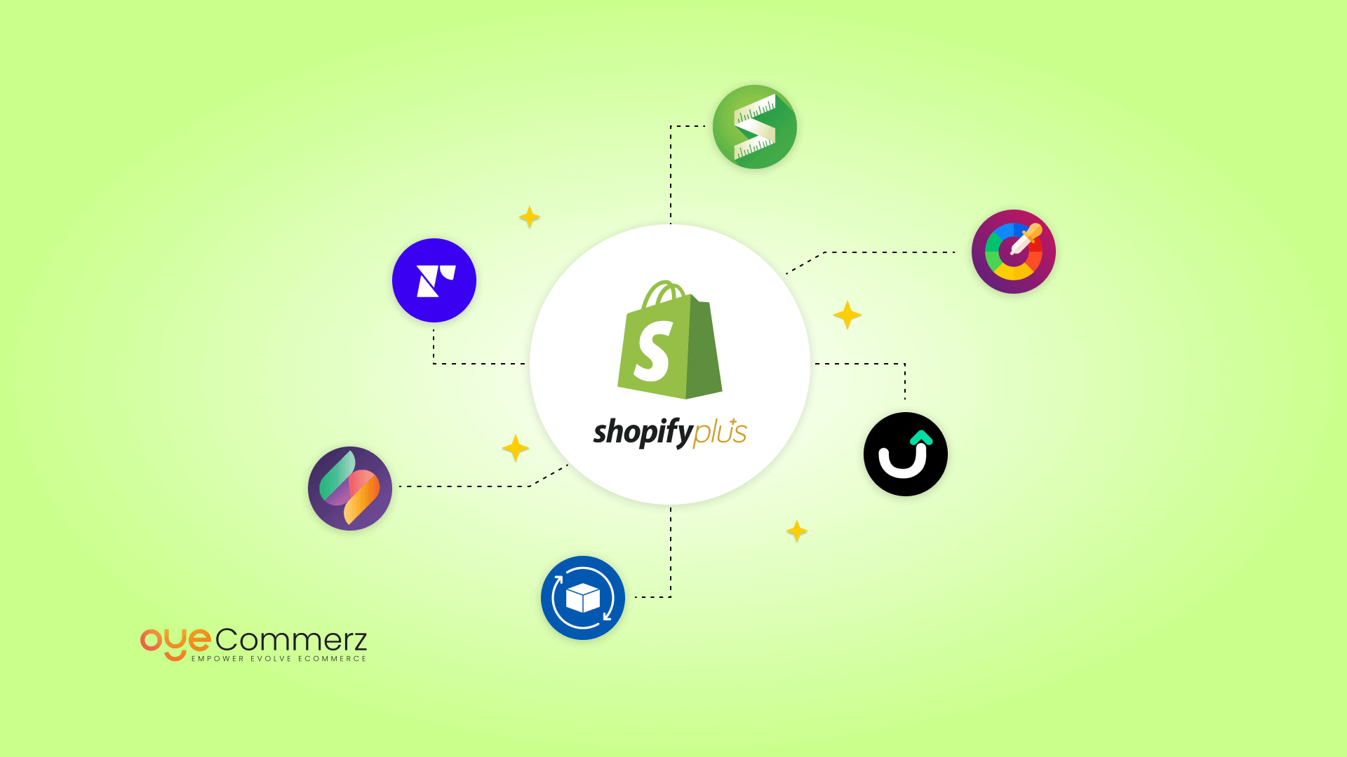 Best Shopify Plus Apps for E-commerce Success