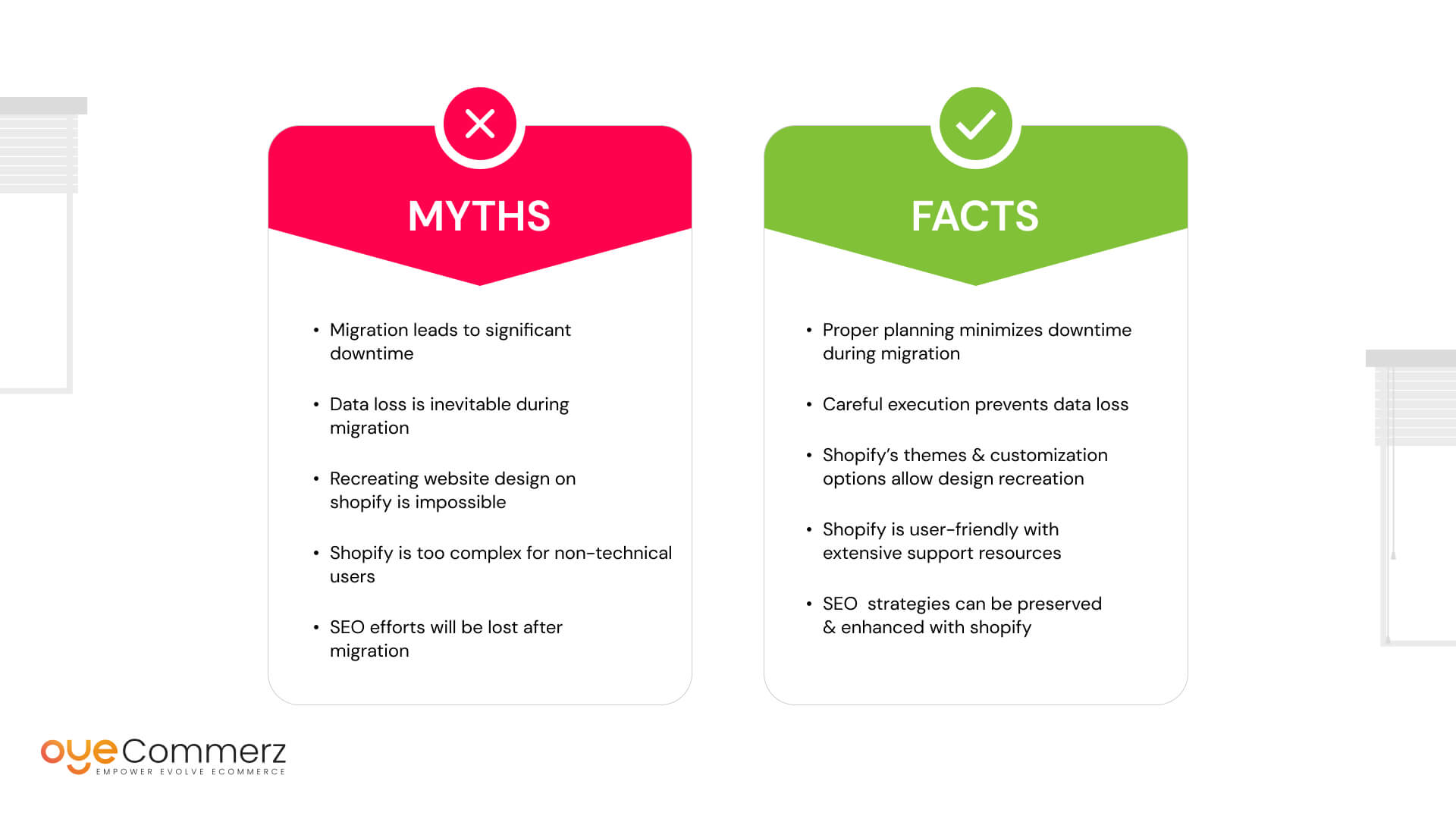 Migration Myths or Facts