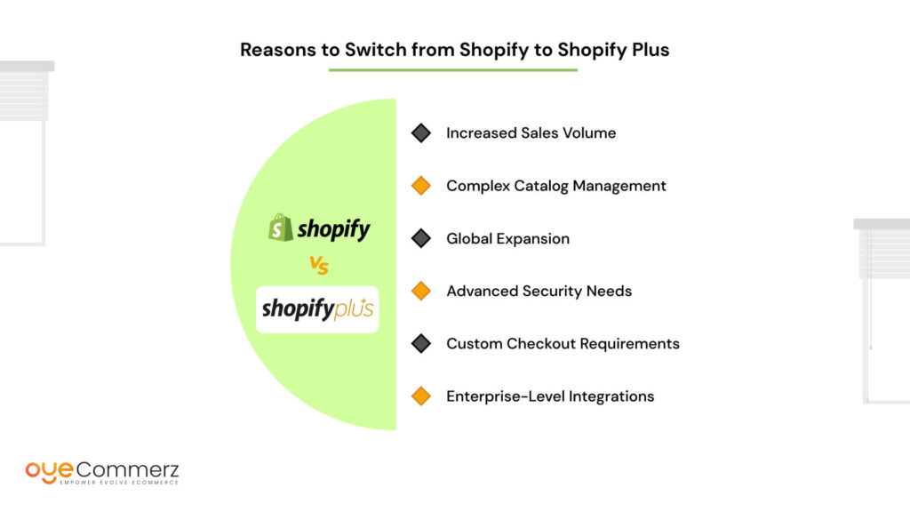 Reasons to Switch from Shopify to Shopify Plus