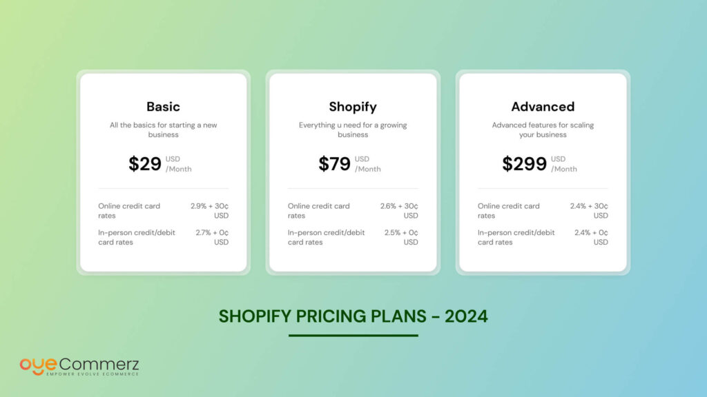 The Cost of Transitioning Your BigCommerce Store to Shopify