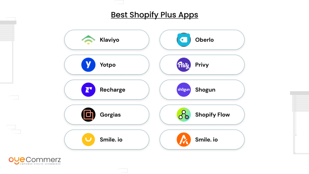 Best Shopify Plus Apps