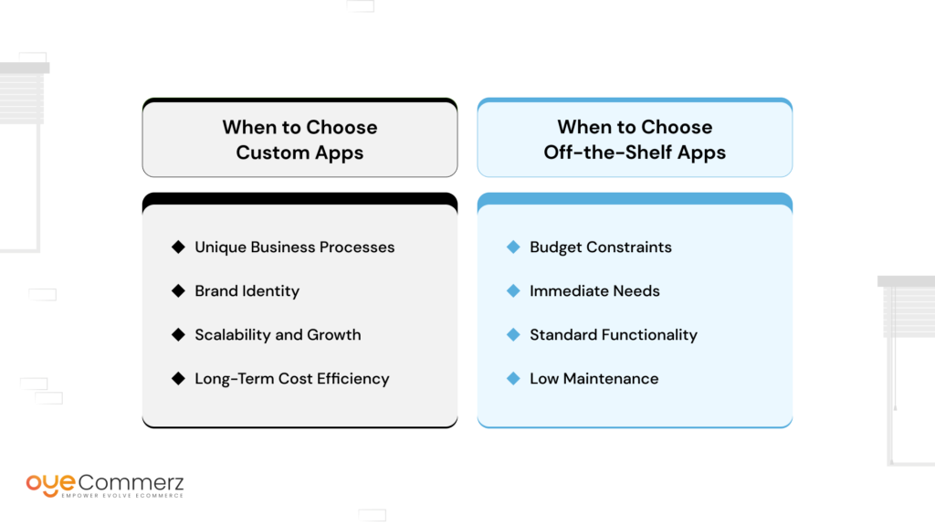 Image of differences between choosing custom shopify app vs ready made shopify app