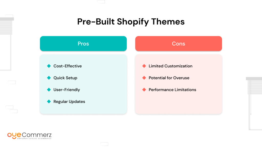 Diagram of Pros and Cons of Pre-built Shopify Themes