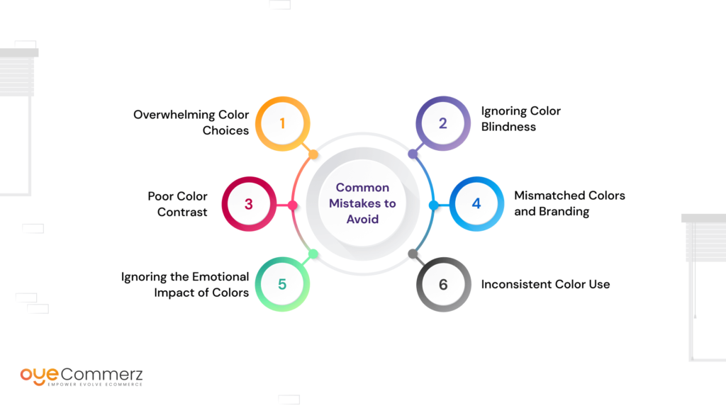 Diagram of Mistakes to Avoid with Color scheme in Shopify Themes