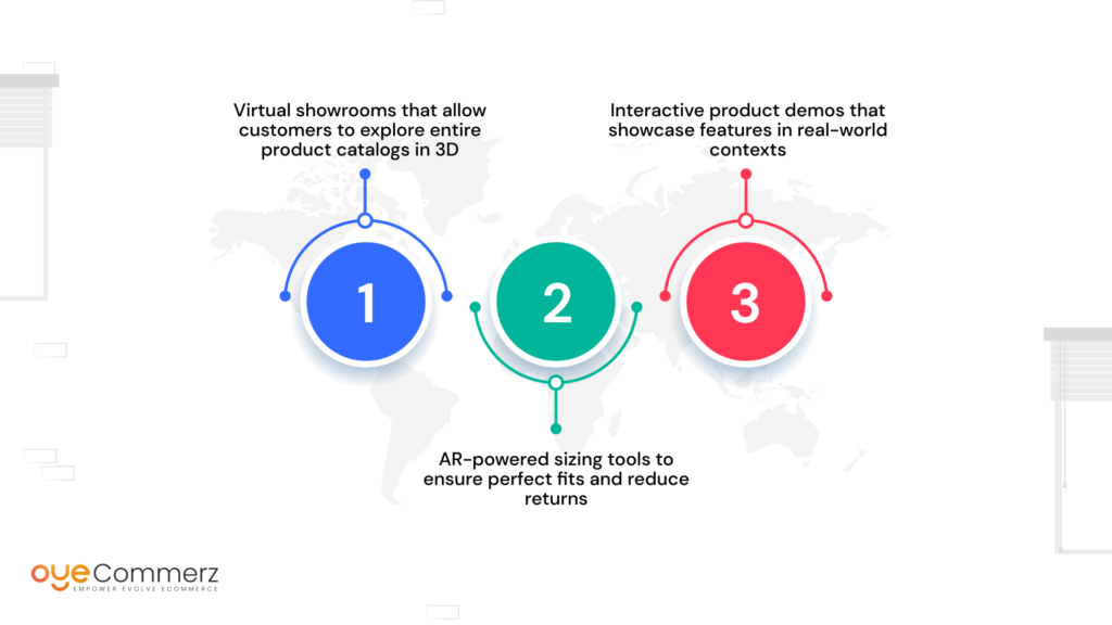 Image of trends in AR-enabled Shopify apps