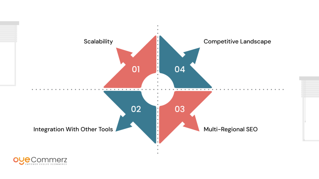 Key SEO Challenges Faced by Enterprise Businesses