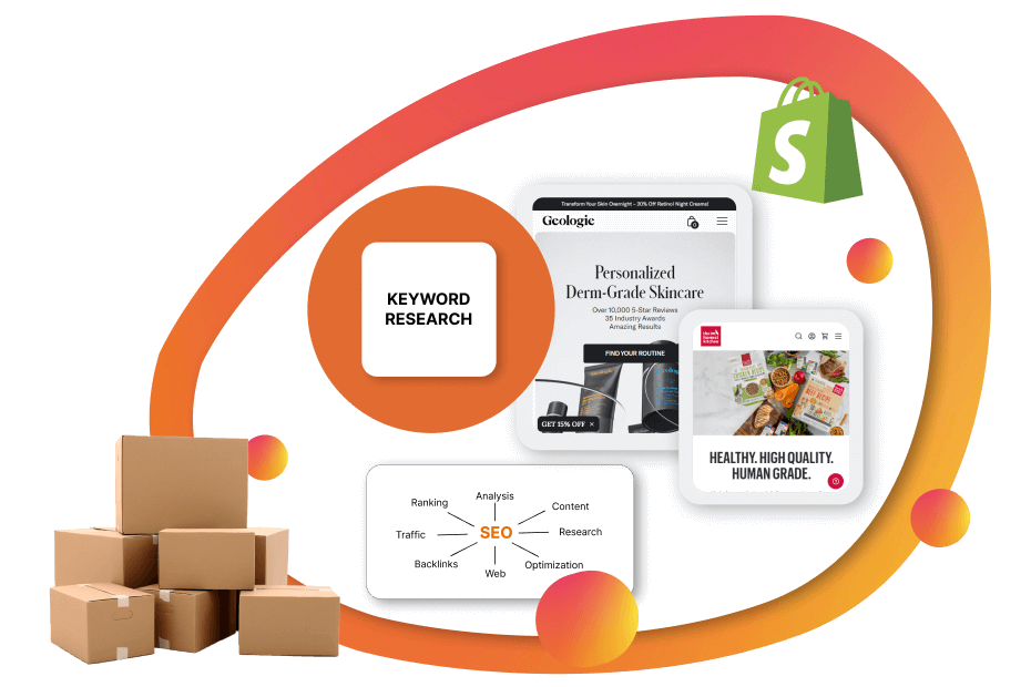 Shopify marketing Services