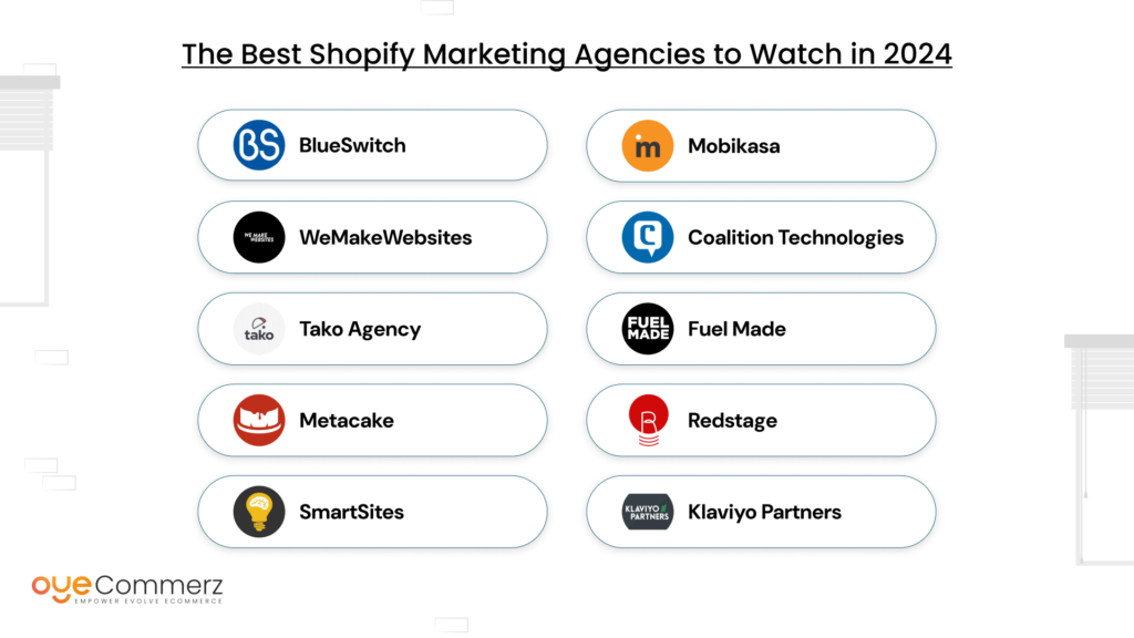 The Best Shopify Marketing Agencies to Watch in 2024