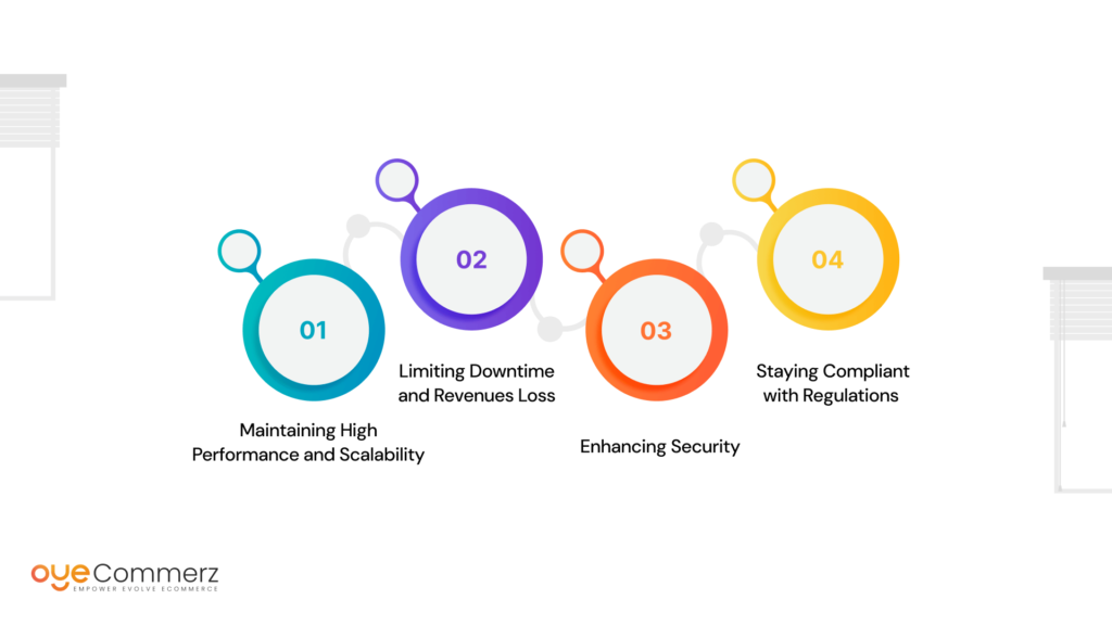 Diagram of reasons for Maintaining Shopify Apps