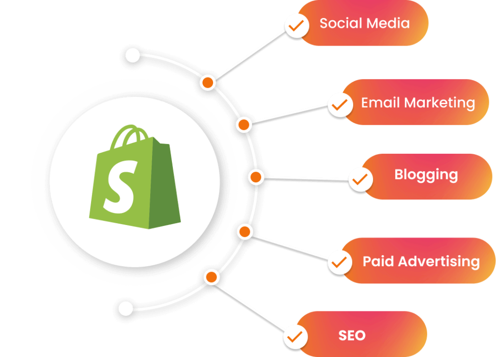 shopify marketing company