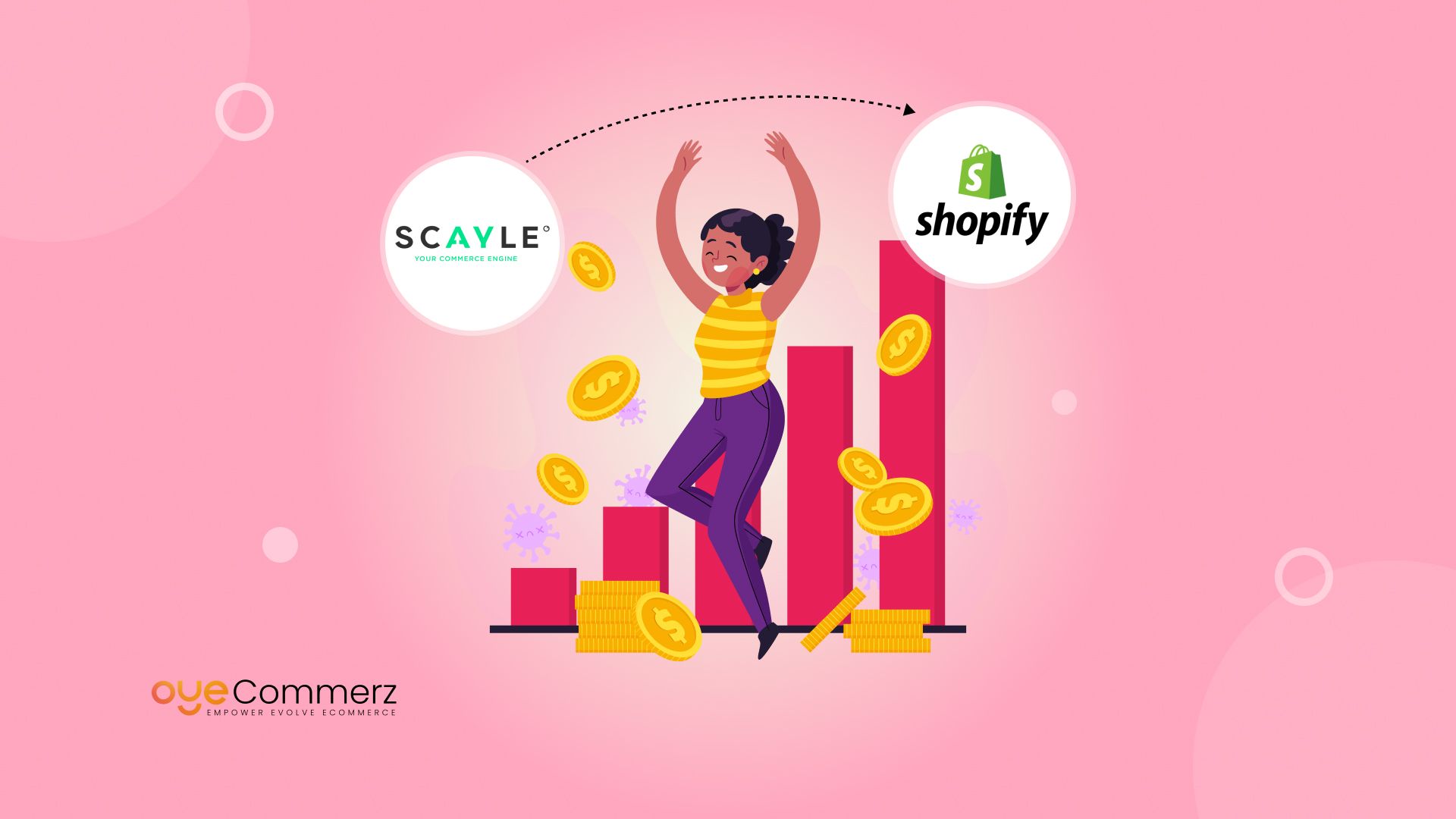 Benefits of Migrating from SCAYLE to Shopify