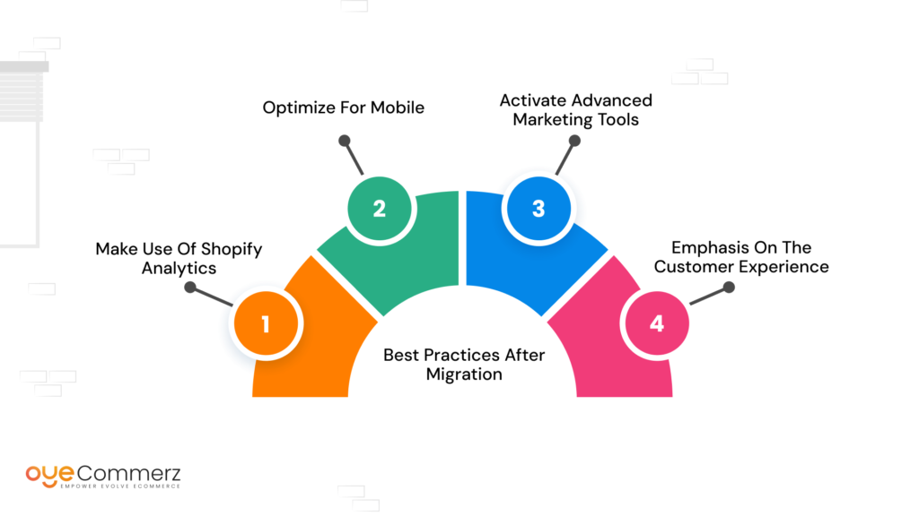 Best Practices After Migration for Your Shopify Store