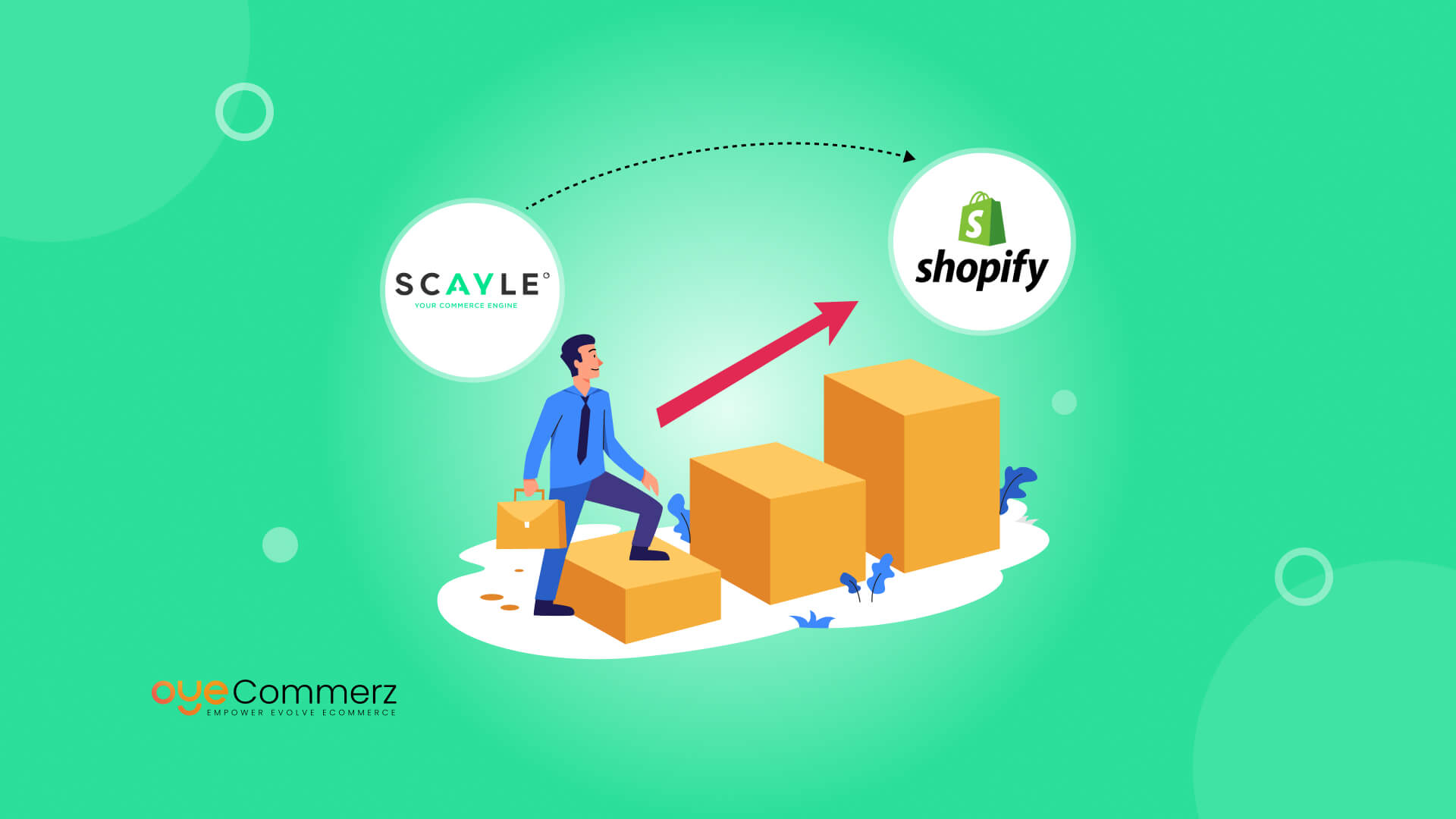 Common Challenges in Migrating from SCAYLE to Shopify