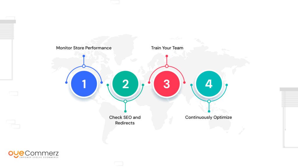 Image of Post-Migration Success Tips