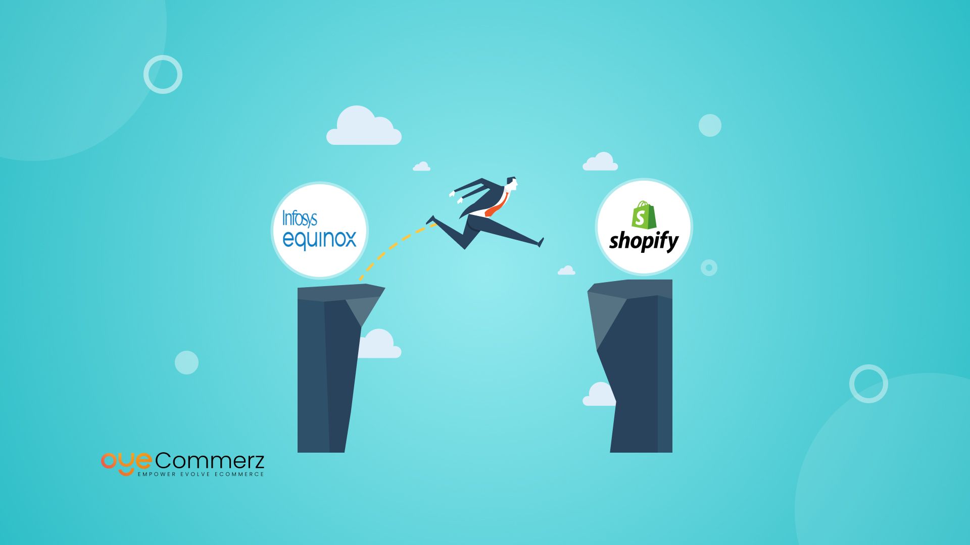 Overcoming Migration Challenges from Infosys to Shopify