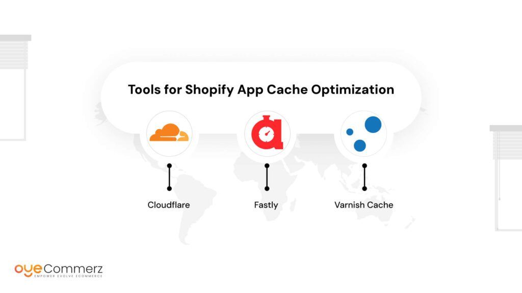 tools for optimization