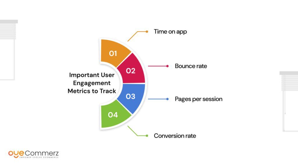 user engagement metrics