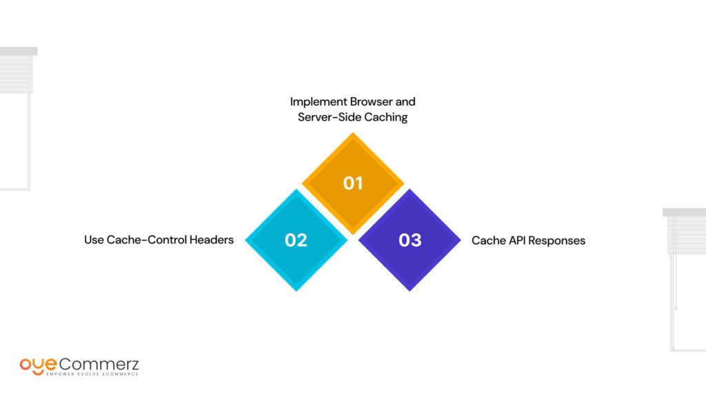 Optimize Caching for Enhanced Loading Speeds