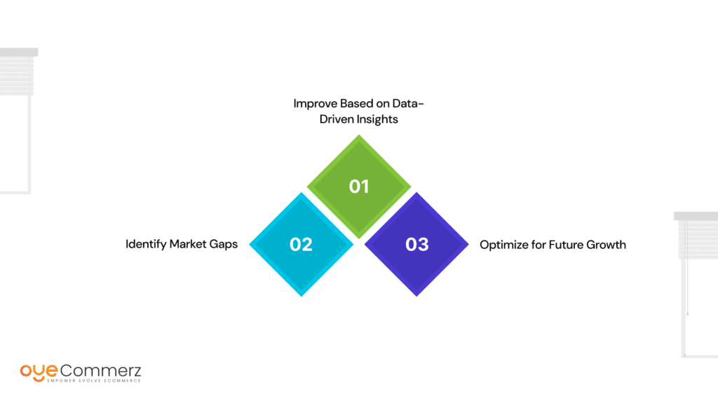 app comparison