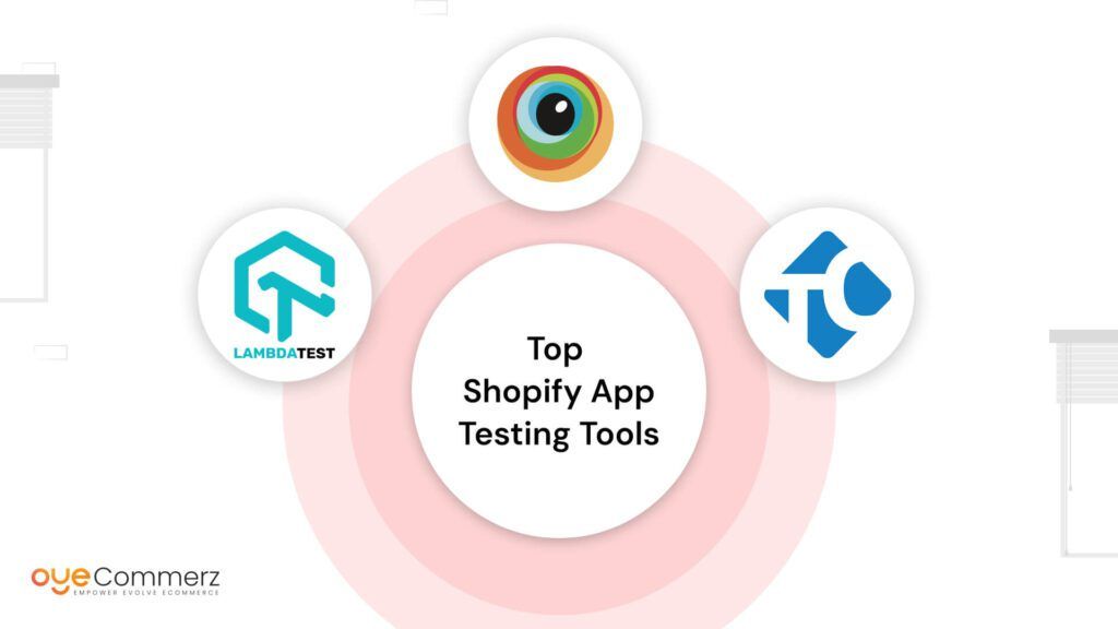 Tests for shopify app