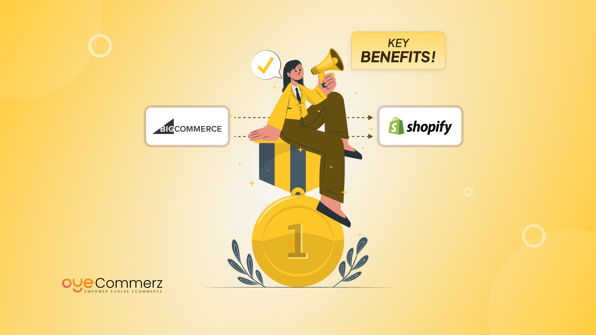 BigCommerce to Shopify with Oyecommerz