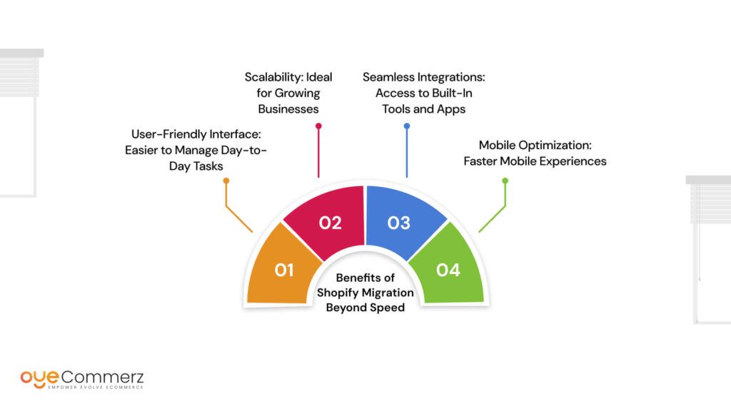 Benefits of Shopify Migration Beyond Speed