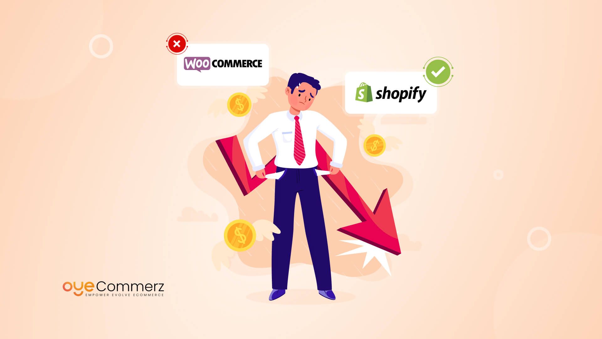 WooCommerce Pricing Too Much in Maintenance_ Shopify Offers a Budget-Friendly Solution!