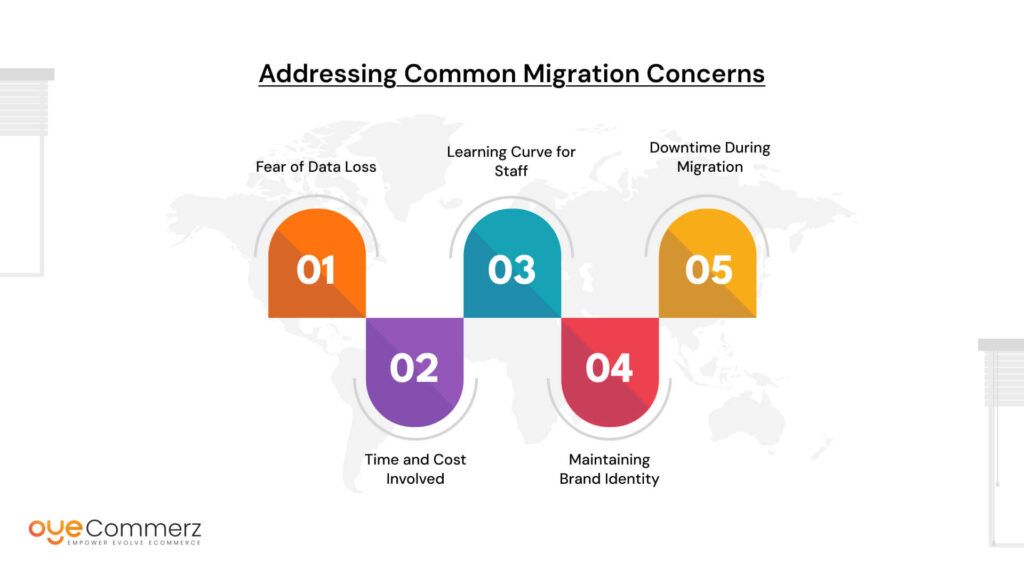 Addressing Common Migration Concerns​