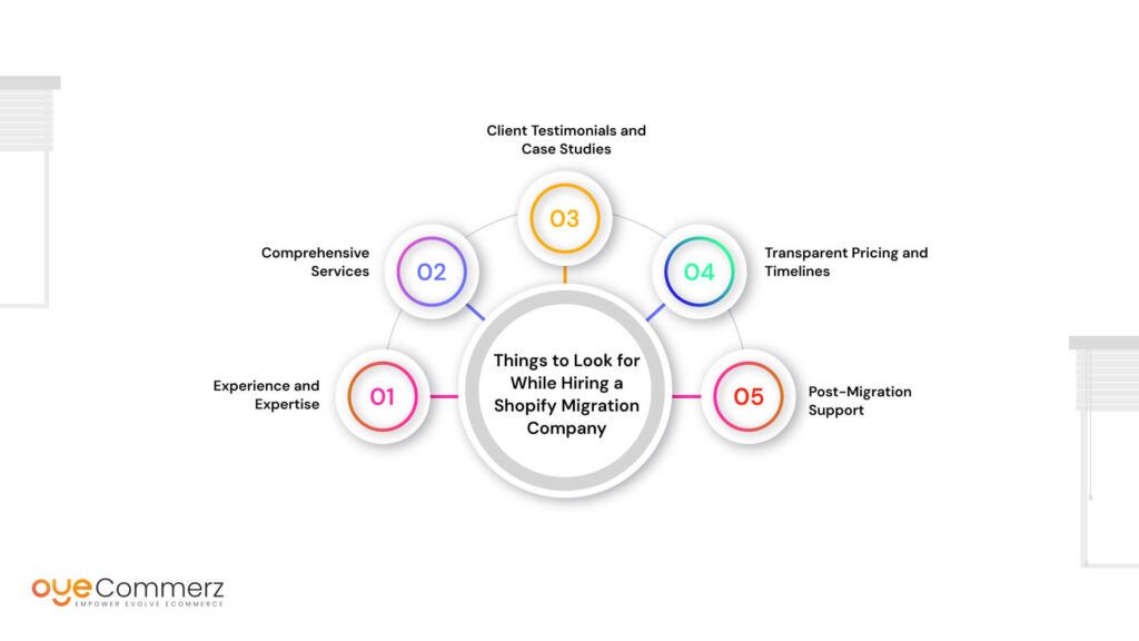 things to look for while hiring migration company