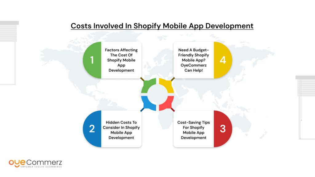 Shopify Mobile App Development