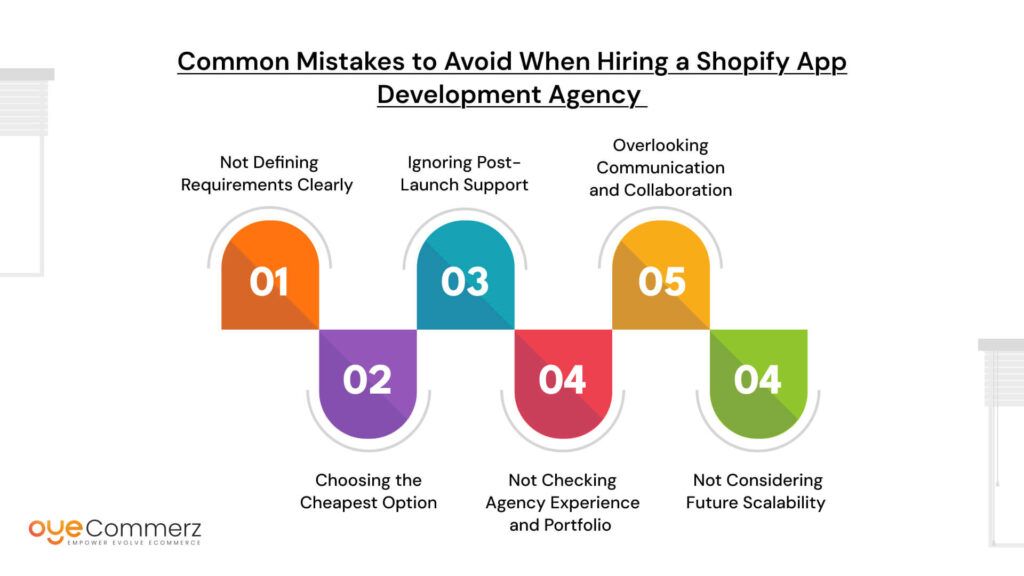 Common Mistakes to Avoid When Hiring a Shopify App Development Agency 