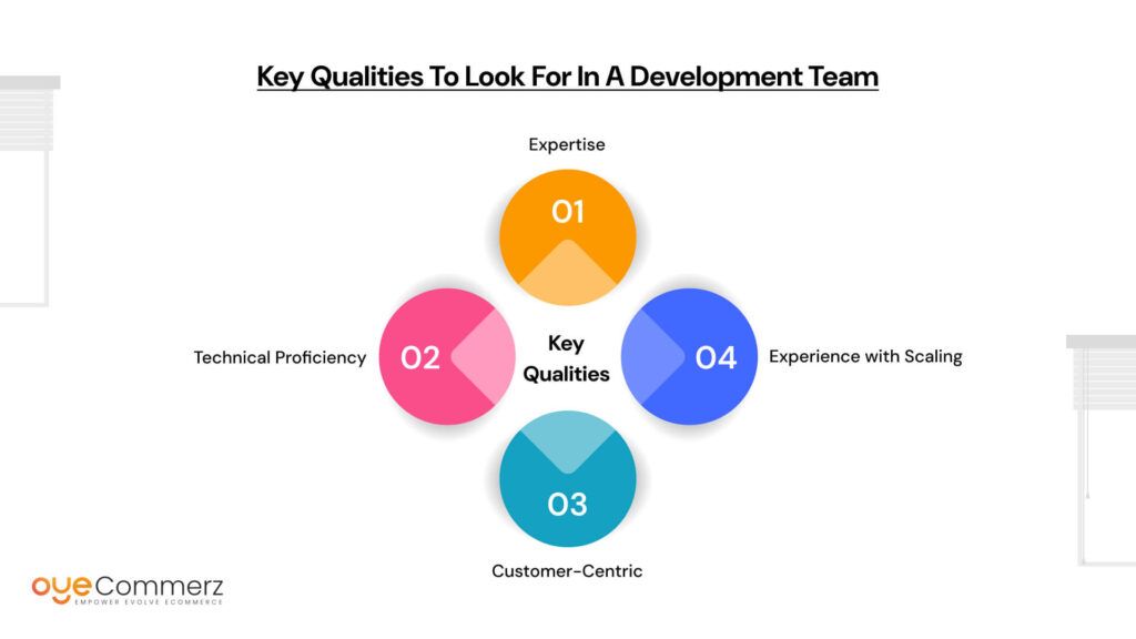Key Qualities to Look for in a Development Team