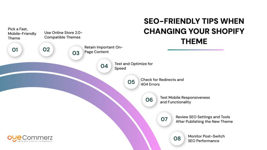 SEO-Friendly Tips When Changing Your Shopify Theme