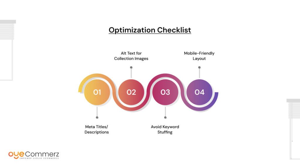 Optimization Checklist